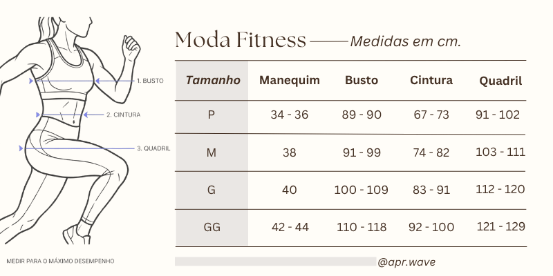 guia medidas fitness